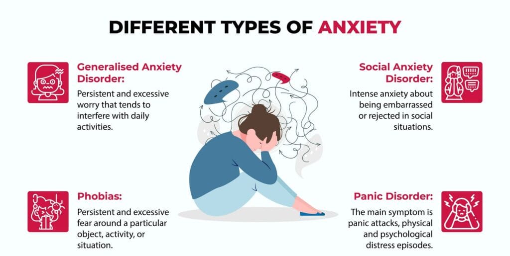 Early-signs-of-Anxiety-disorder
