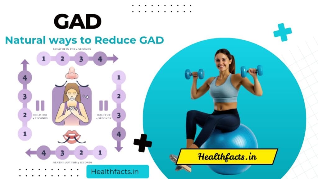 Generalized Anxiety Disorder